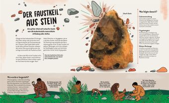 Die größten Entdeckungen der Menschheit