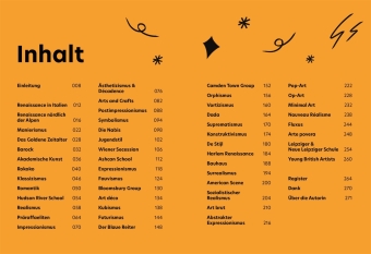 Kunst. Punkt. Ende