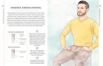 Triggerpunkte