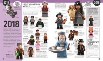 LEGO® Minifiguren Die offizielle Geschichte