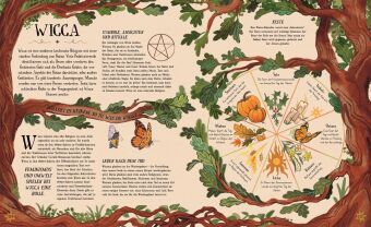 Die Geschichte der Hexen und magischen Frauen
