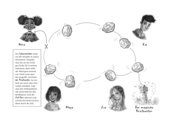 Secret Society of Rebel Girls. Wie ich zur Hüterin des Schlüsselsteins wurde (Band 2) 