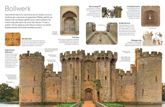 memo Wissen. Ritter