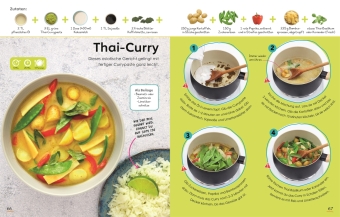 Meine erste Kochschule 