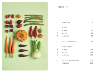Ofen Express vegetarisch