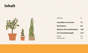 Alles im Gewächshaus 