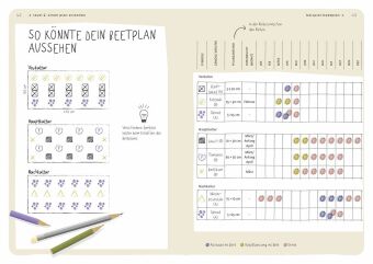 Dein Projekt. Dein Guide. Gärtnern mit Mischkultur