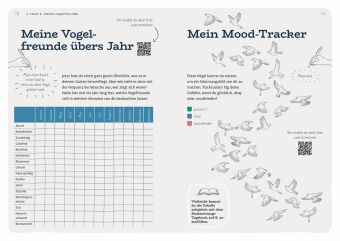 Dein Projekt. Dein Guide. Gartenvögel einladen & verwöhnen