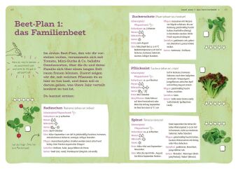 Dein Projekt. Dein Guide. Gärtnern mit Hochbeet