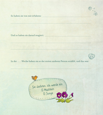 Wir zwei - Babyalbum: Mein erstes Jahr
