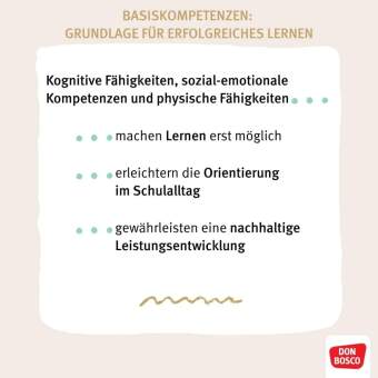 Kinder machen Kunst. Malen und Basteln inspiriert von bekannten Kunstwerken