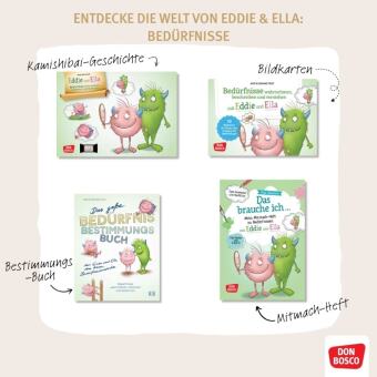 Das große Gefühle-Bestimmungsposter mit Eddie, dem Gefühlemonster