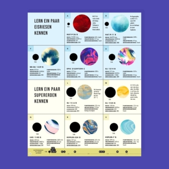Exoplaneten