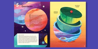 Exoplaneten