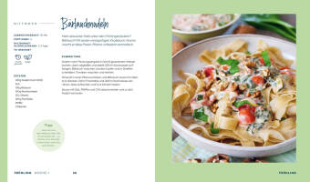 Stressfrei kochen mit Wochenplänen