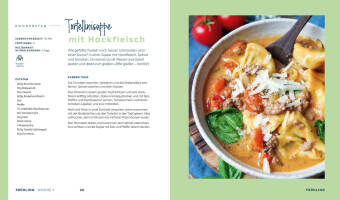 Stressfrei kochen mit Wochenplänen