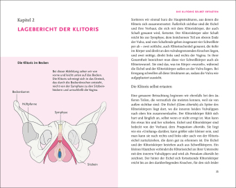 Don't miss the Clitoris 