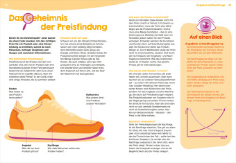 WAS IST WAS Wissenschaften easy. Was kostet die Welt? So funktioniert Wirtschaft 