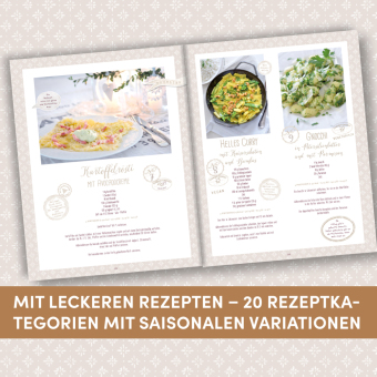 DekoLiebe Küche