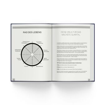 Das Erfolgsjournal
