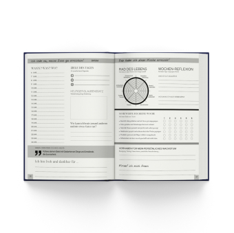 Das Erfolgsjournal