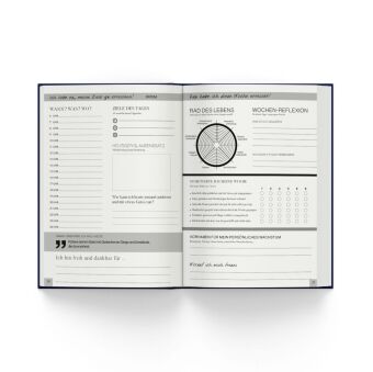 Das Erfolgsjournal