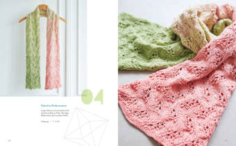 Lace stricken mit Bernd Kestler