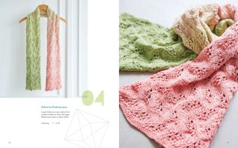 Lace stricken mit Bernd Kestler