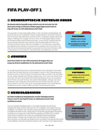 FIFA Weltmeisterschaft 2026 - Das offizielle Buch