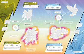 Pokémon: Das offizielle Stickerbuch der Mega-Entwicklungen