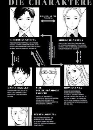 Kei x Yaku: Gefährliche Partner 10