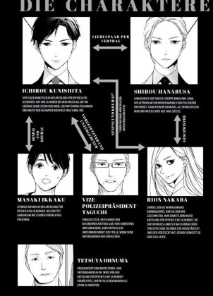Kei x Yaku: Gefährliche Partner 10