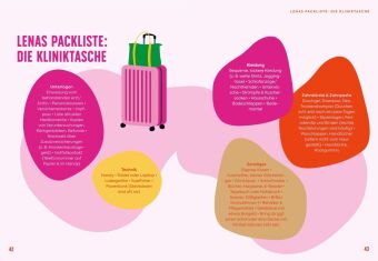 Dein Endometriose-Alltagshelfer