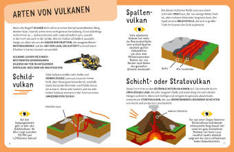 Top Ten die explosivsten Vulkane