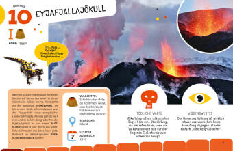 Top Ten die explosivsten Vulkane