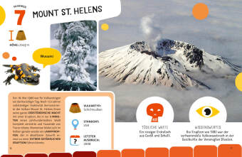 Top Ten die explosivsten Vulkane