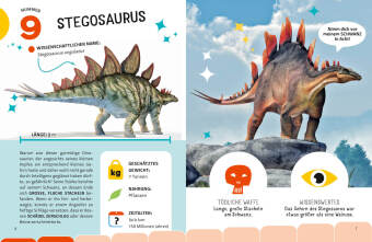 Top Ten die gefährlichsten Dinosaurier