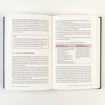 Intelligent Vermögen schützen