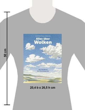 Alles über Wolken