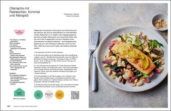 Ganzheitlich gesund mit High Protein