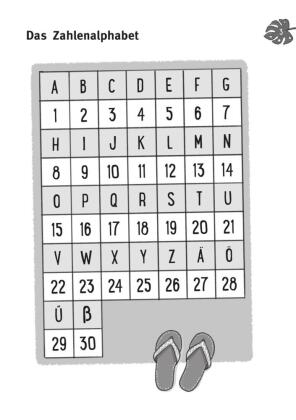 Rätselspaß Grundschule: Mein dicker Spaß- und Rätselblock 