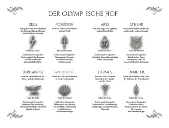 Reign of Gods
