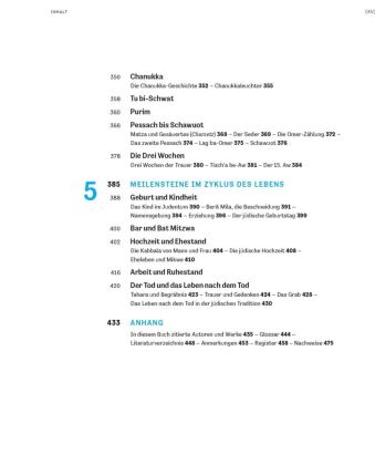 Das Buch des jüdischen Wissens