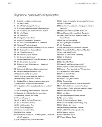 Das Buch des jüdischen Wissens