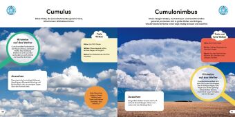 Entdecke Wind, Wolken und Wetter. Mit drehbarem Wolkenrad