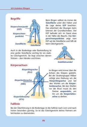 Ich trainiere Ringen