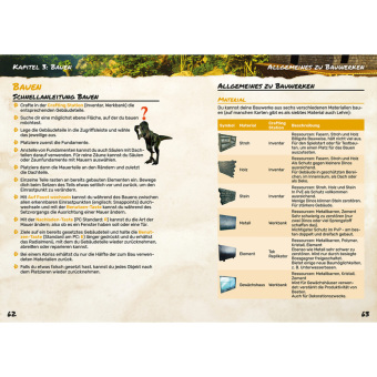 ARK Survival Ascended - Der inoffizielle Guide