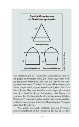 Die erfundene Bedrohung 