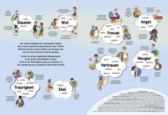 Mein Gefühle-Wimmelbuch 
