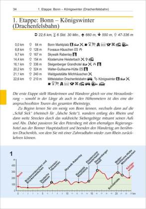 Rheinsteig von Bonn nach Wiesbaden